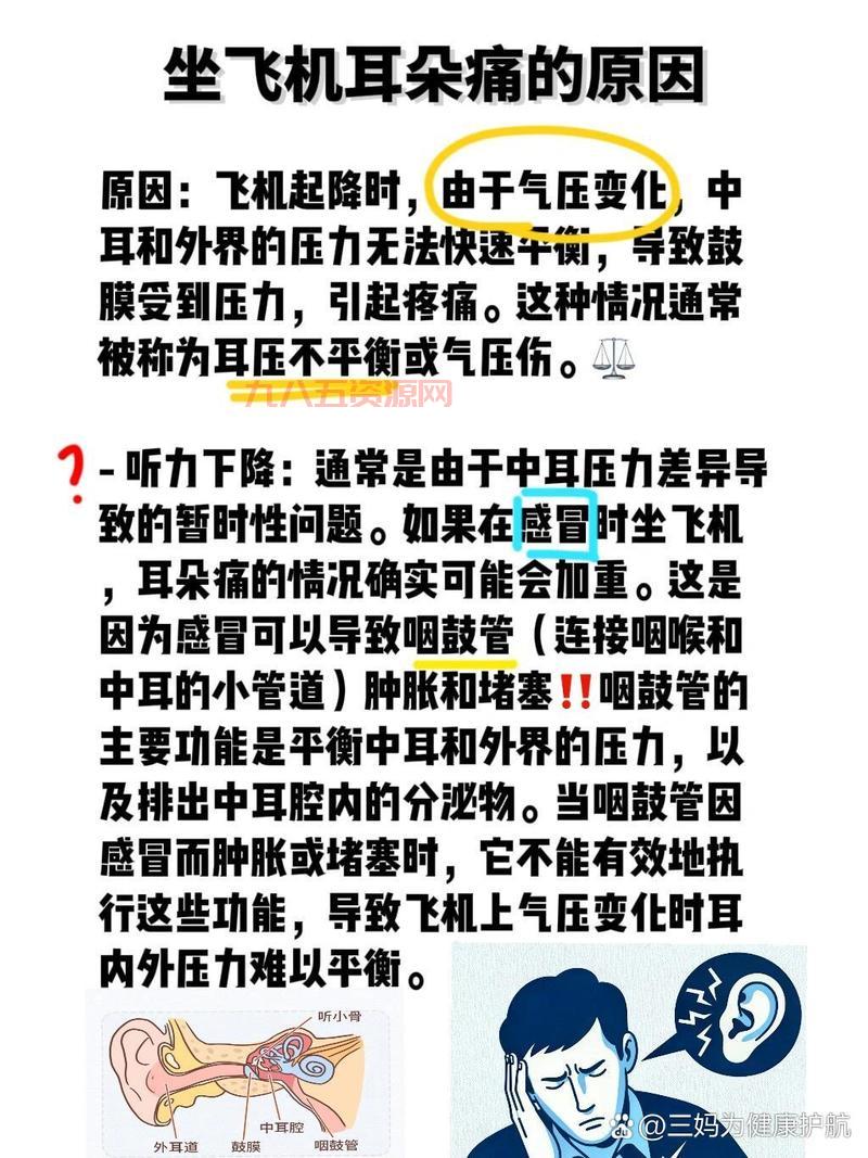 坐飞机耳朵疼怎么办？蚂蚁庄园告诉你！