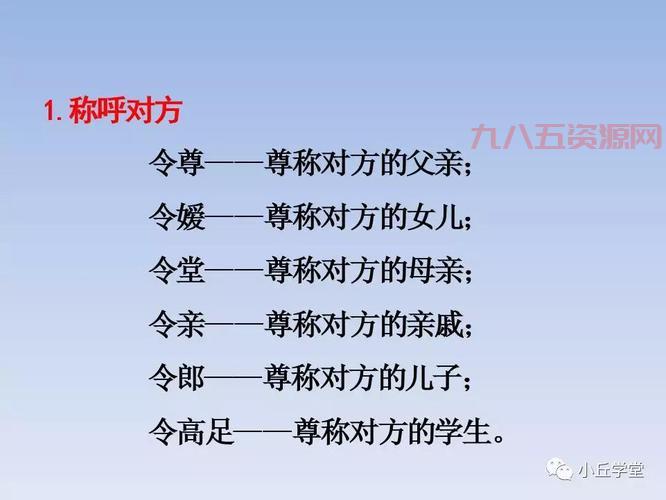 令尊令堂的正确使用场景及含义解析