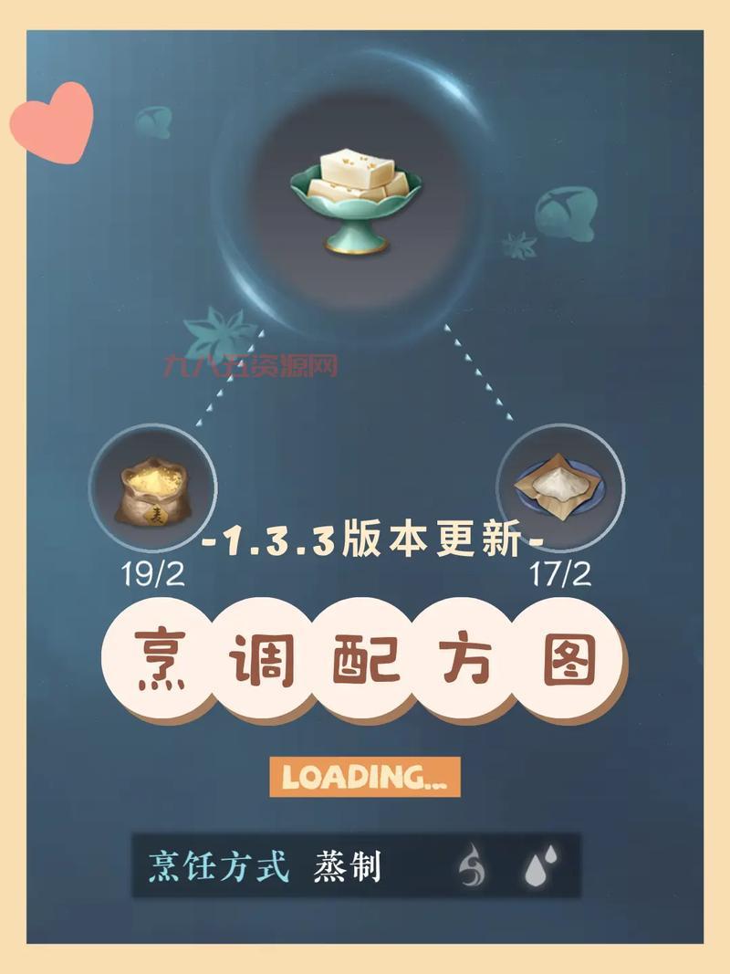 tbc烹饪攻略分享，新手也能快速提升烹饪等级！