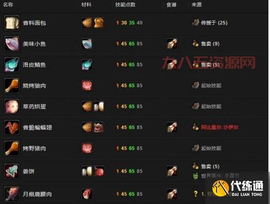 tbc烹饪攻略分享，新手也能快速提升烹饪等级！