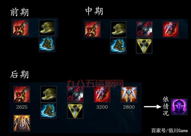 lol新版本赵信怎么出装？大神教你一套最强出装