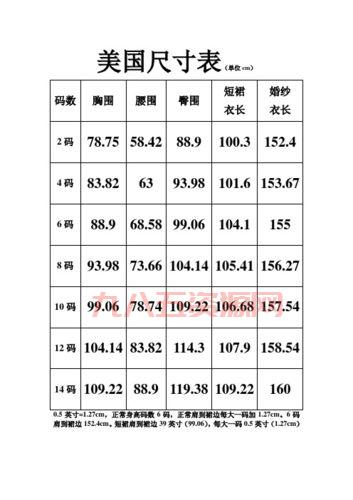 三围计算公式详解：如何准确测量胸围、腰围和臀围