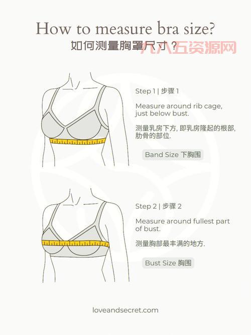 三围计算公式详解：如何准确测量胸围、腰围和臀围
