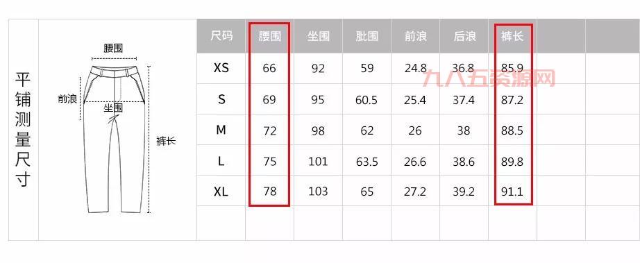 三围计算公式详解：如何准确测量胸围、腰围和臀围