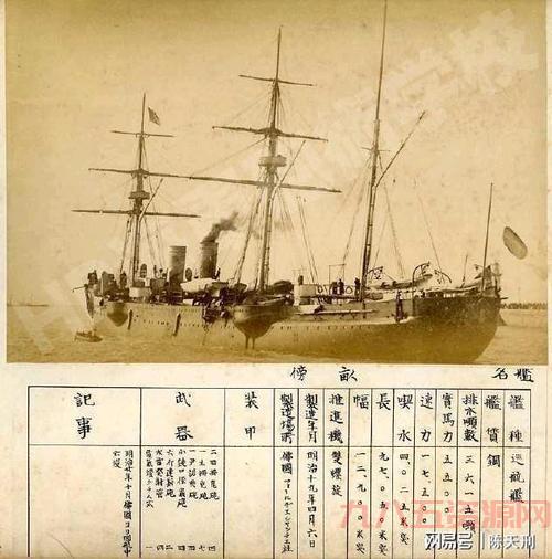 1886年长崎港：北洋水师的惊险时刻与外交博弈