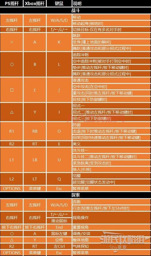 游民星空单机游戏攻略：必玩游戏与技巧解析