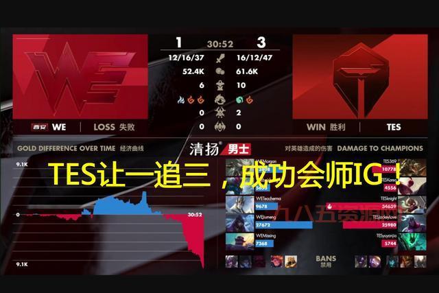 从巅峰到遗憾：WE与CLG的S2八强赛揭秘