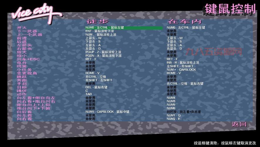 罪恶都市飞机秘籍大揭秘，新手也能变王牌飞行员！