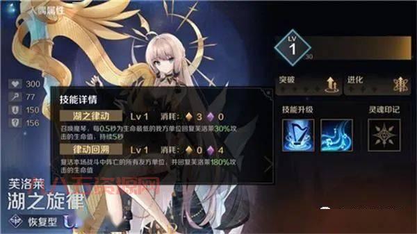 复苏的魔女SSR排行一览，平民玩家也能轻松获得！