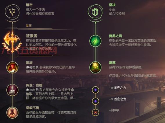 英雄联盟慎出装2020：还在为慎出装发愁？大神教你！