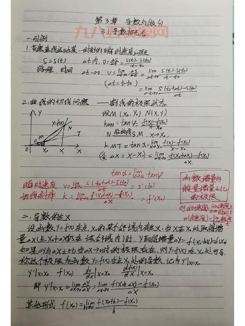 极限：微积分中的核心概念解析