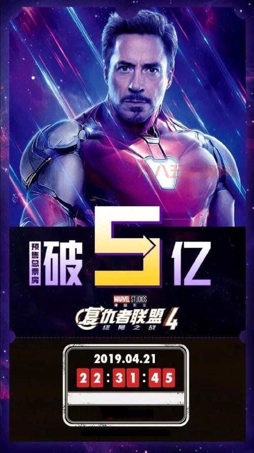 复联4预售达两亿，创中国影史最快破亿纪录