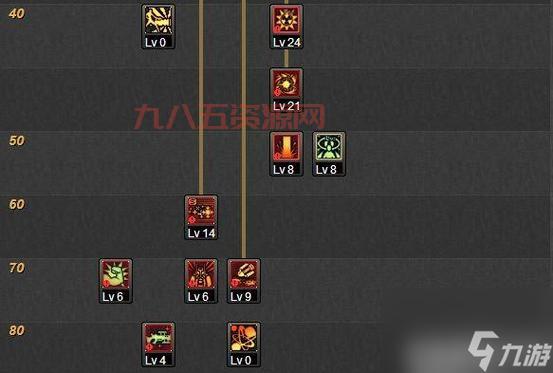 狂暴者攻略：掌握DNF手游中远程输出的技巧
