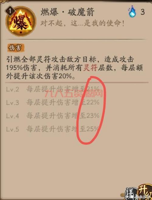 冒险岛火炮手加点2024最新版，大神教你快速升级！