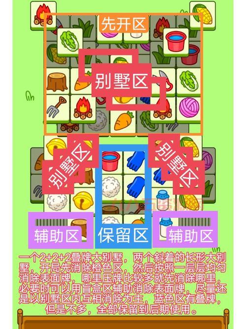 羊了个羊通关技巧：从入门到高手的全面攻略