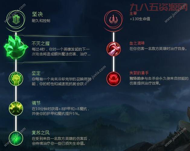 剑魔带什么符文天赋？大神推荐这套符文天赋！