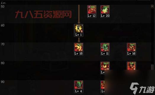 剑魔带什么符文天赋？大神推荐这套符文天赋！