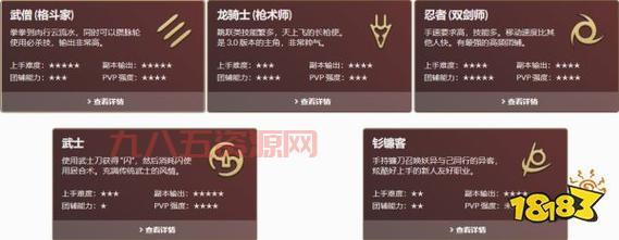 最终幻想系列职业全解析，哪个职业是你的最爱？