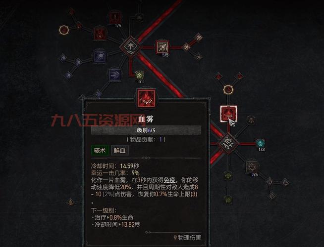 化生寺怎么加点？三种加点流派解析