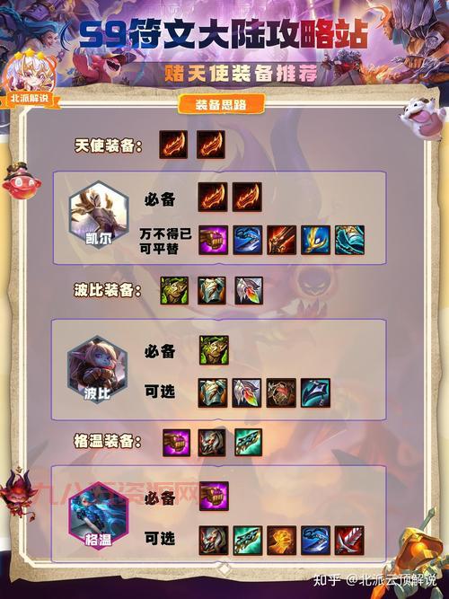 天使最新出装2022已更新，这套出装上分太稳了！