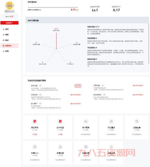 斗战神vip等级划分是怎样的？一文带你了解清楚！