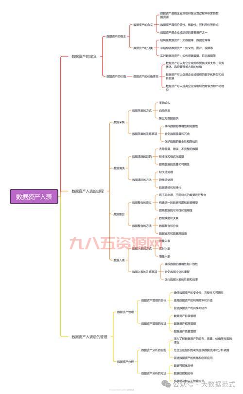 光刃加点技巧：从输出流到坦克流的全面指南