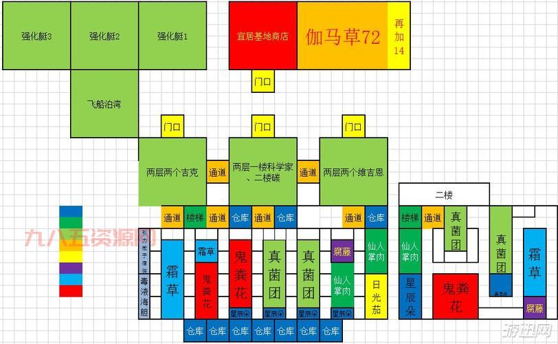 宝象国特产怎么跑商？这几个路线让你轻松跑商！