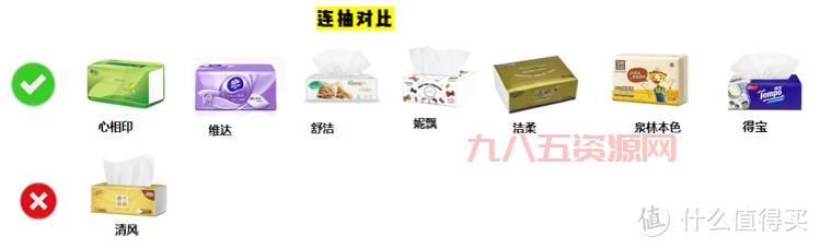 卫生纸绿选购指南：柔软耐用，适合家庭日常使用