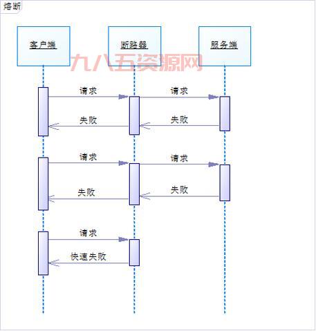 盒子战斗力怎么算的啊？3分钟带你搞懂计算方法！