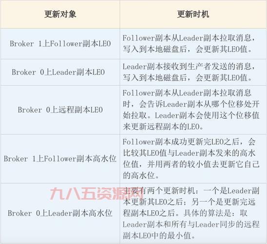 盒子战斗力怎么算的啊？3分钟带你搞懂计算方法！