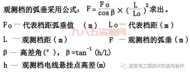 盒子战斗力怎么算的啊？3分钟带你搞懂计算方法！