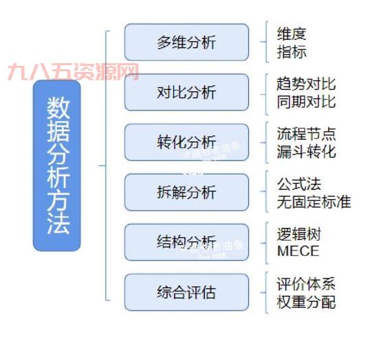 盒子战斗力怎么算的啊？3分钟带你搞懂计算方法！