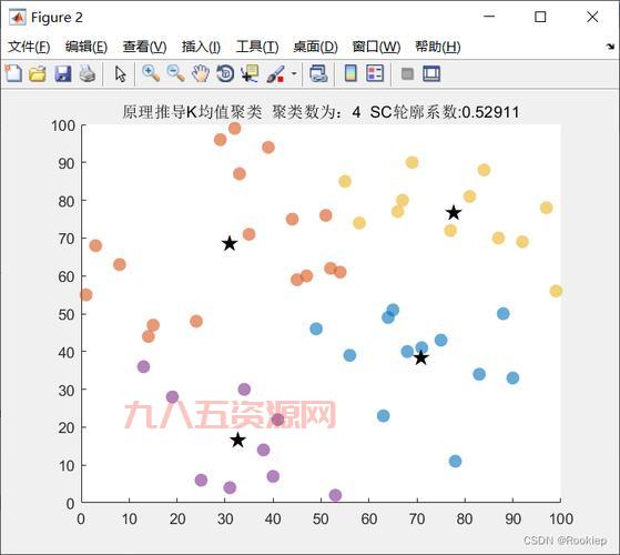 盒子战斗力怎么算的啊？3分钟带你搞懂计算方法！
