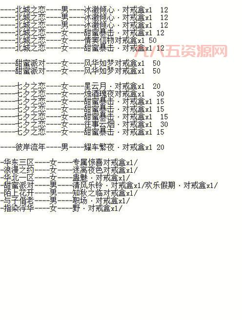 炫舞对戒效果图全解析：让你的游戏更有爱