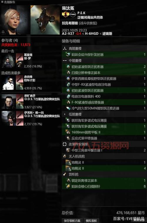 系军团少：全幽灵系军团队伍配置与战术分析