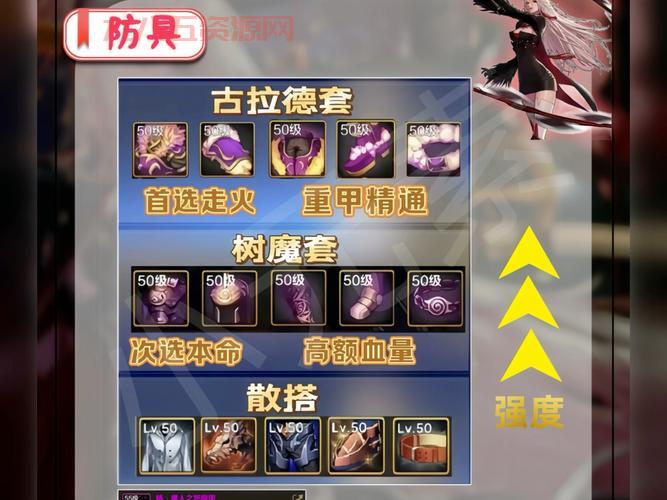 英雄战魂剑魔技能加点图，新手必看少走弯路！