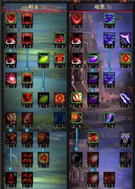 新神魔大陆血魔真弱？那是你没掌握正确打法！