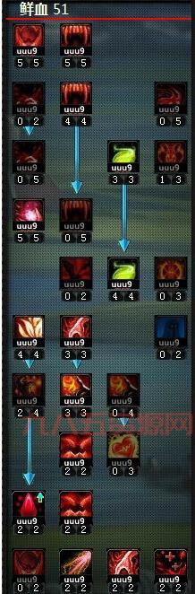 新神魔大陆血魔真弱？那是你没掌握正确打法！