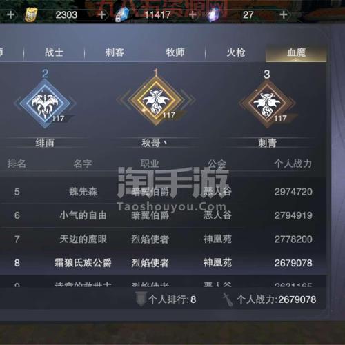 新神魔大陆血魔真弱？那是你没掌握正确打法！
