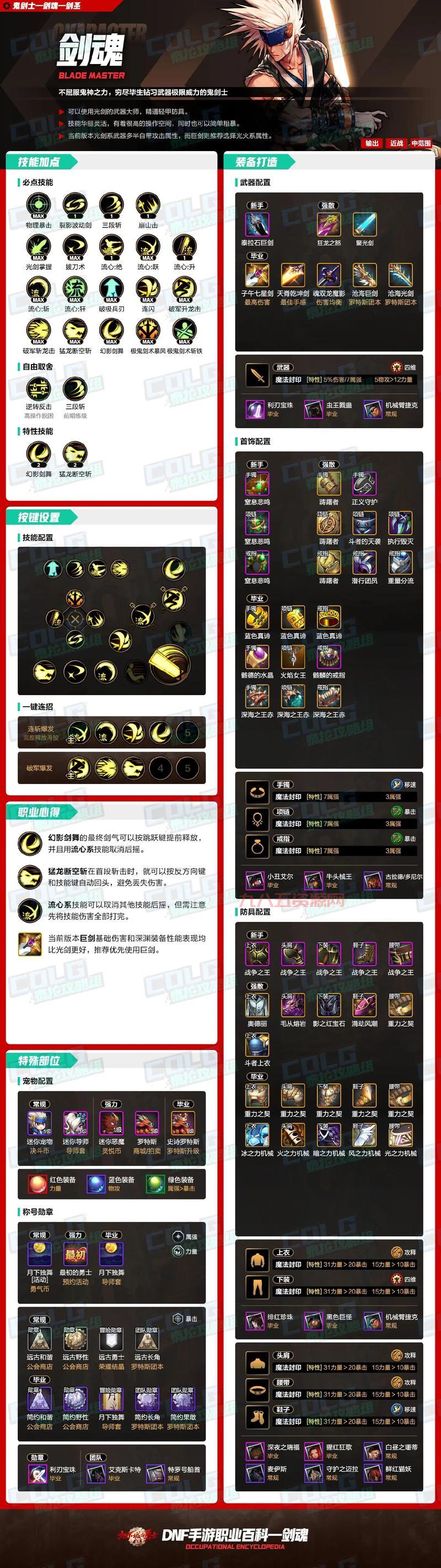 地下城与鬼剑士单机版2024最新版分享，格斗爱好者必玩！