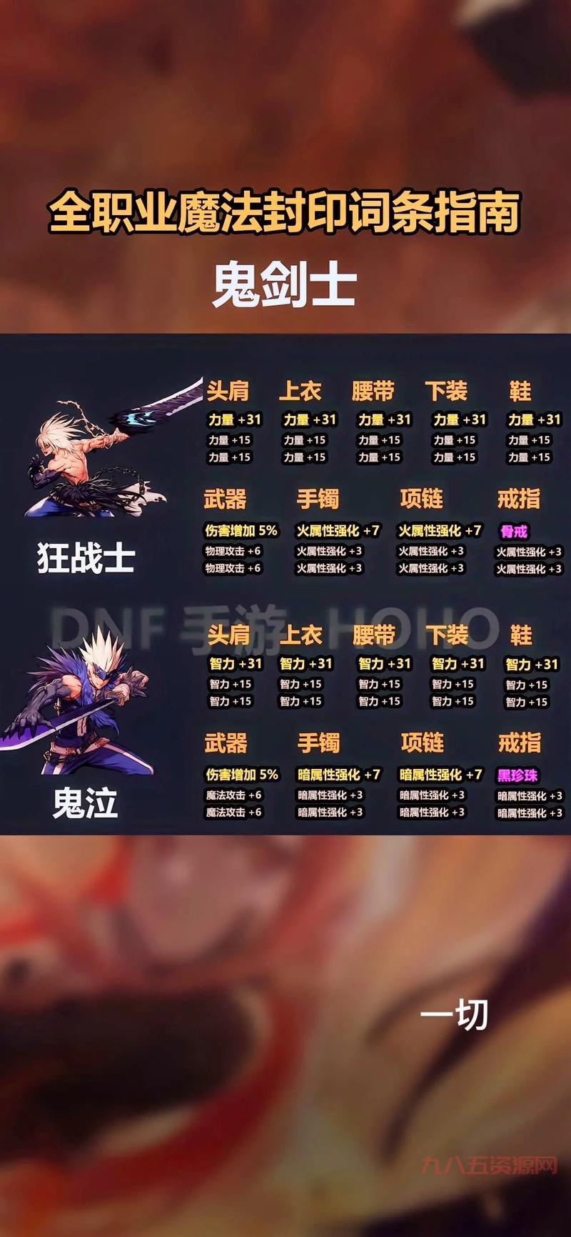 地下城与鬼剑士单机版2024最新版分享，格斗爱好者必玩！