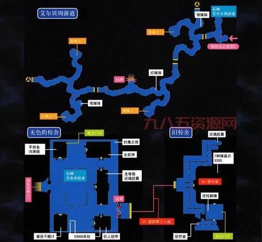 空之轨迹SC地图全收集指南，助你轻松探索