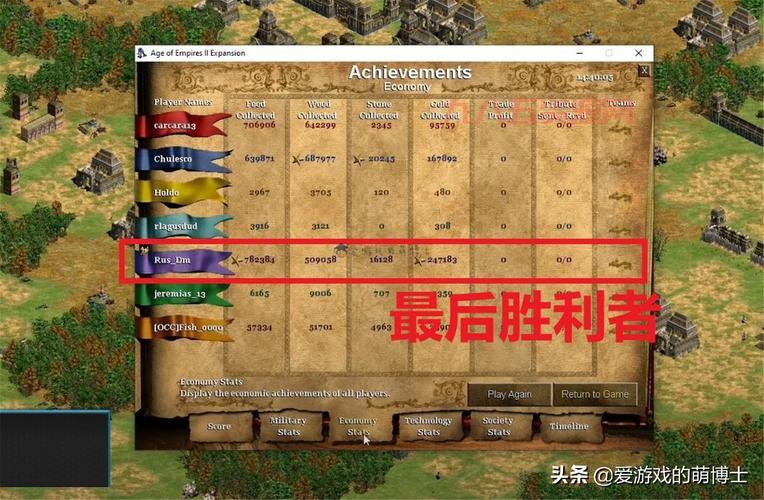 老玩家告诉你帝国时代2完整科技谁最猛，实力分析！