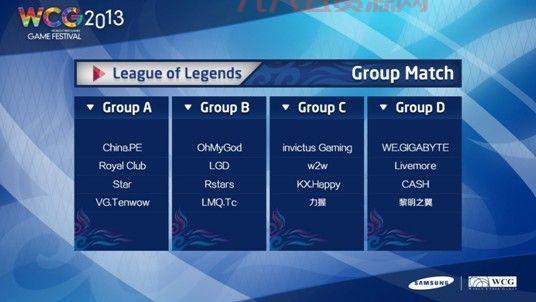 深入了解WCGLOL：电子竞技的顶级盛宴