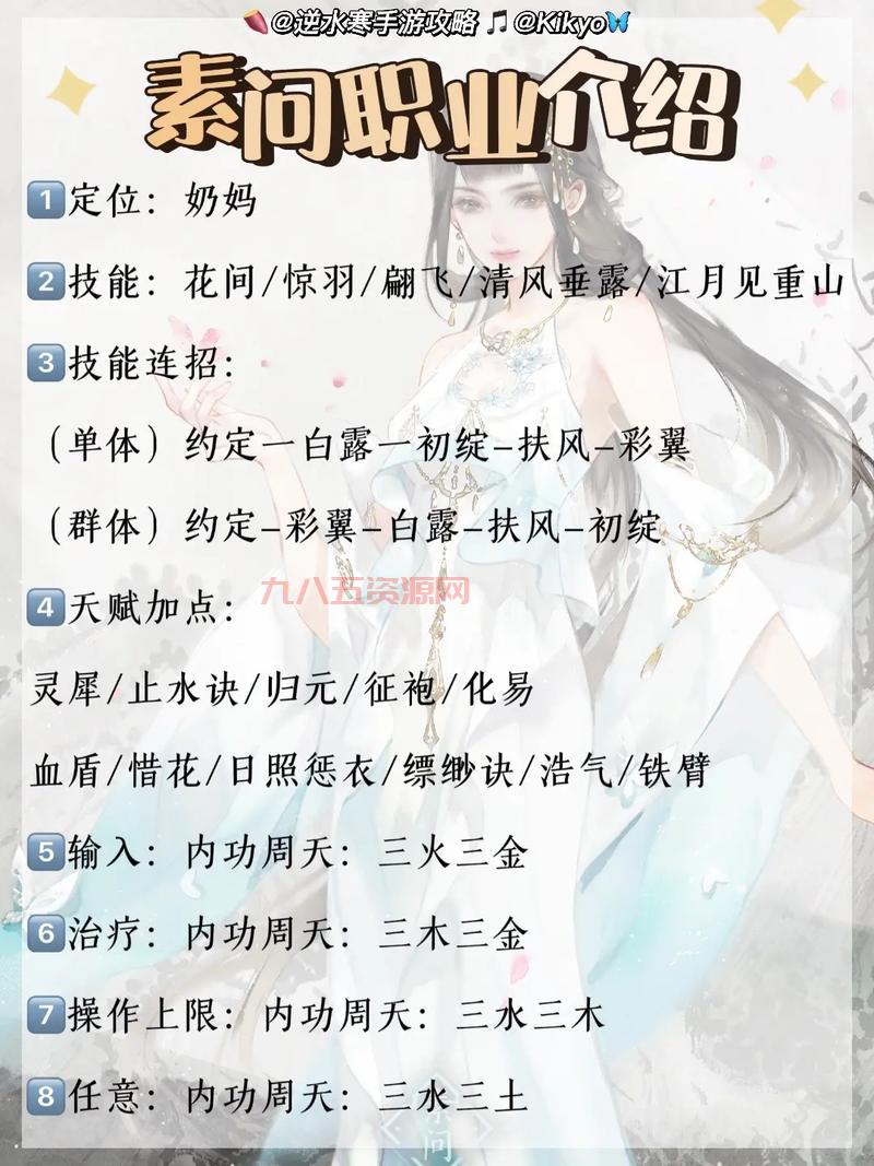 毒王刷图加点详解：最佳技能搭配与加点建议