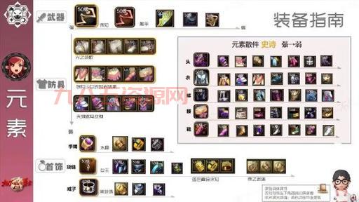 泡泡堂兵工厂攻略：提升角色与装备的最佳策略