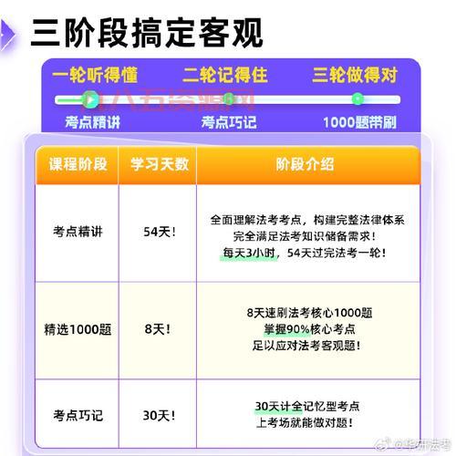 七个人2.0威力加强版，技能升级更易通关！