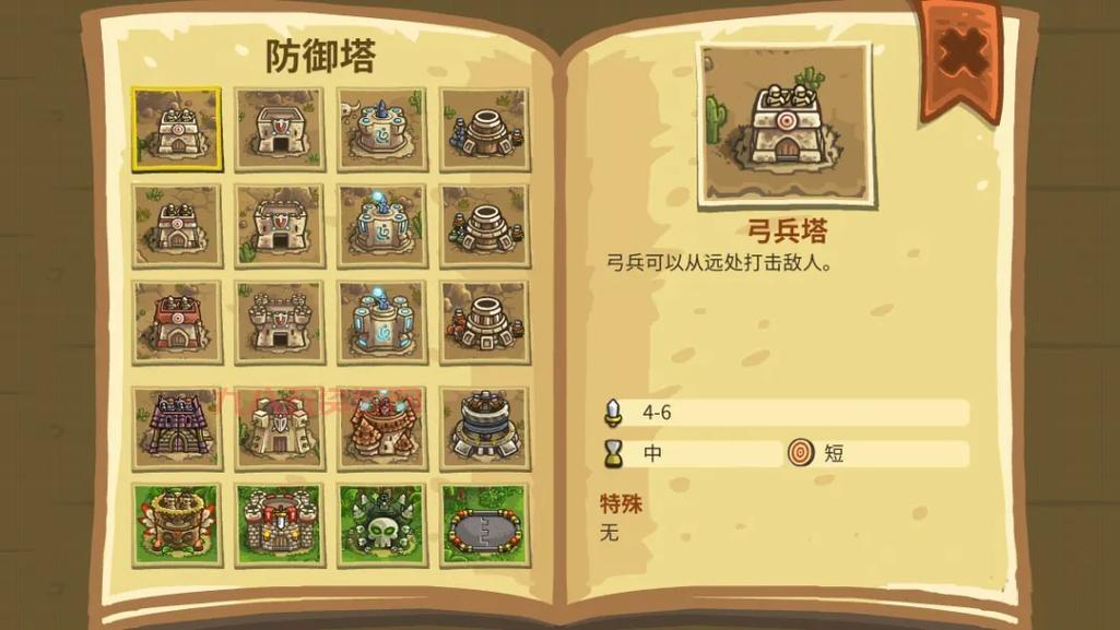 王国保卫战 前线评测：战略塔防玩法引领新潮流