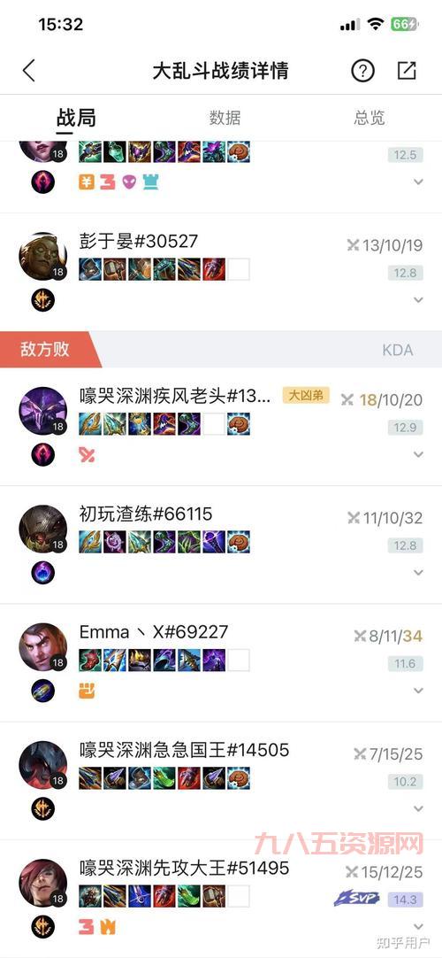 蛮王无限e怎么出装最厉害？学会这套路轻松上分！