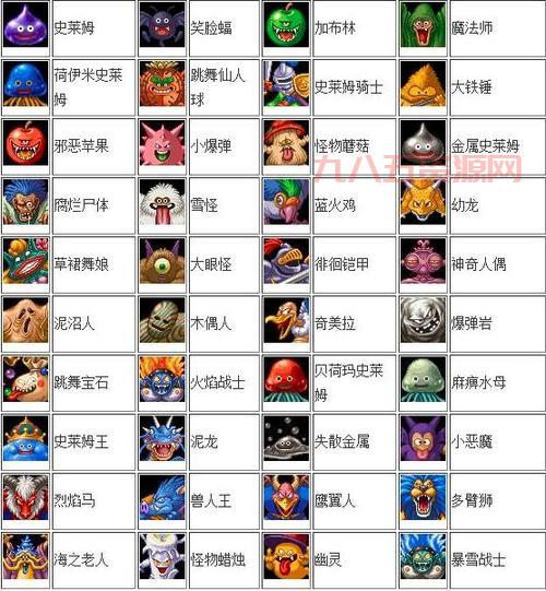 勇者斗恶龙5金手指：提升战力与资源的终极秘籍